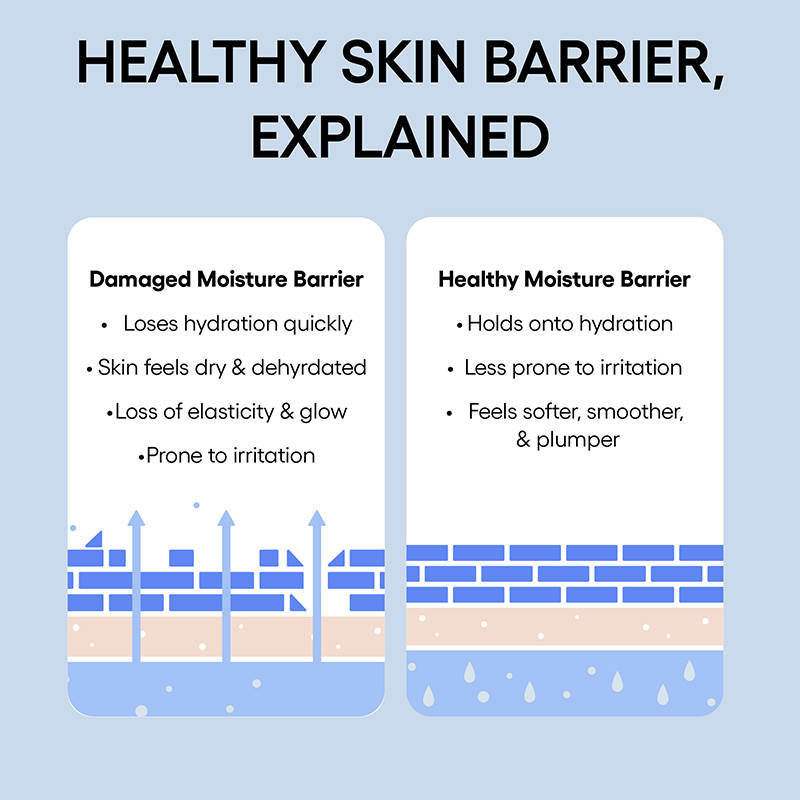 Water Bank Blue Hyaluronic Intensive Moisturizer | FC3 - view 4
