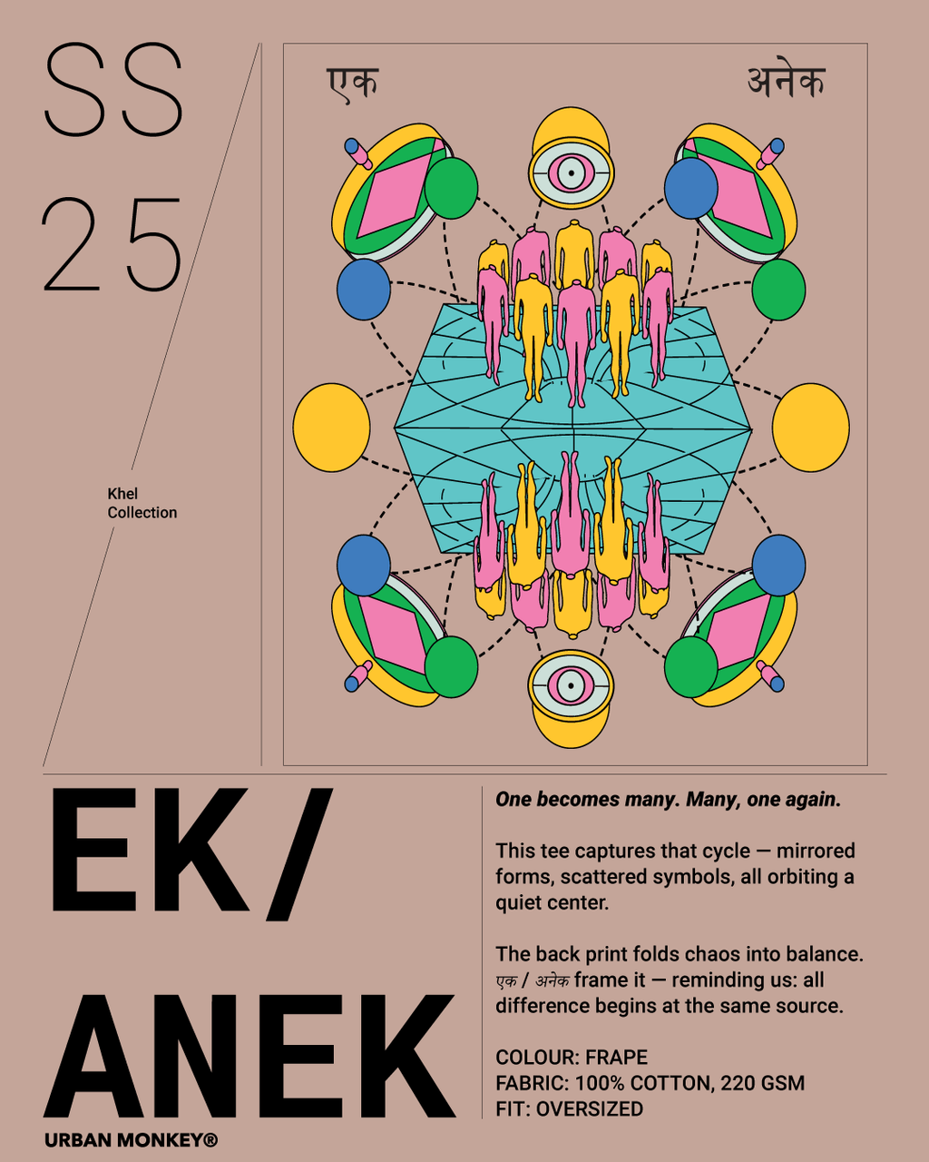 Ek Anek Urban Monkey