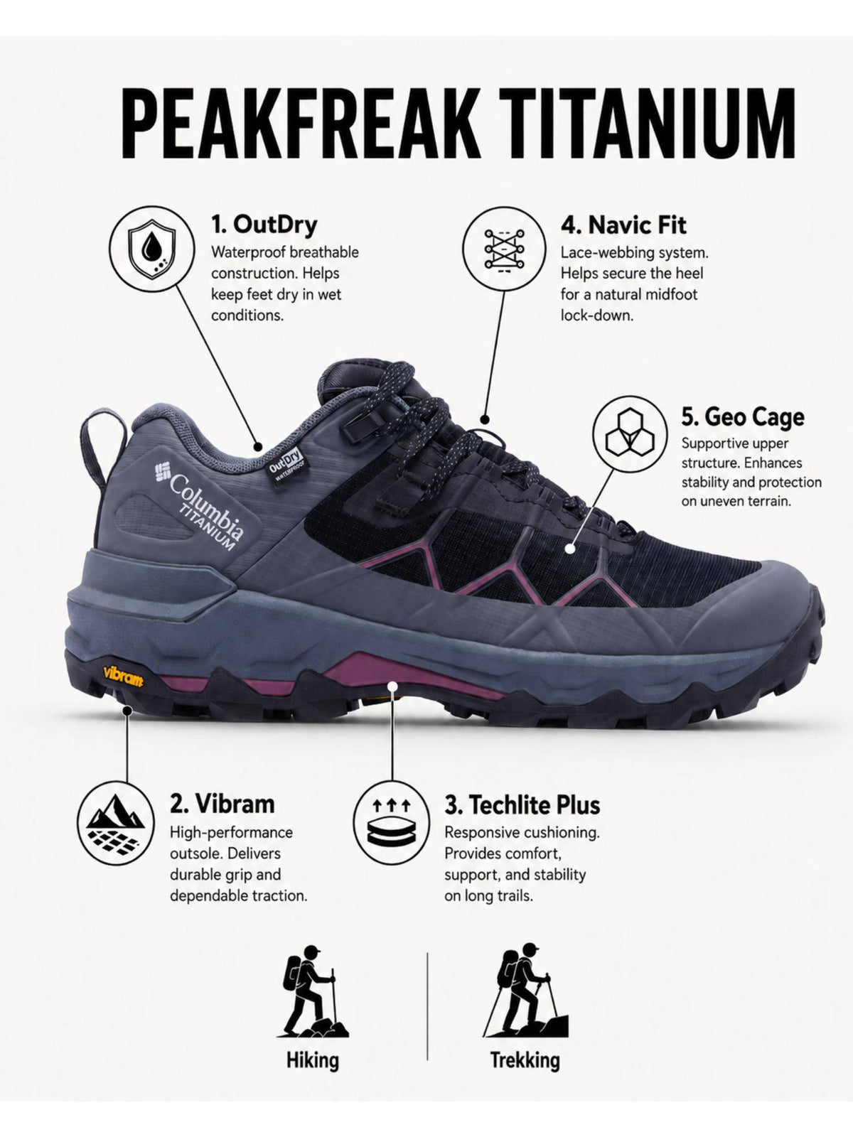 Women Navy Blue Outdry Peakfreak Titanium Hiking Trekking Shoes | SH9 - view 9