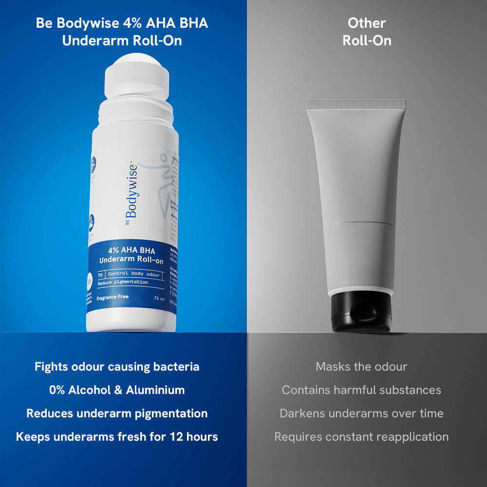4% AHA BHA Underarm Roll On | BWS9 - view 14