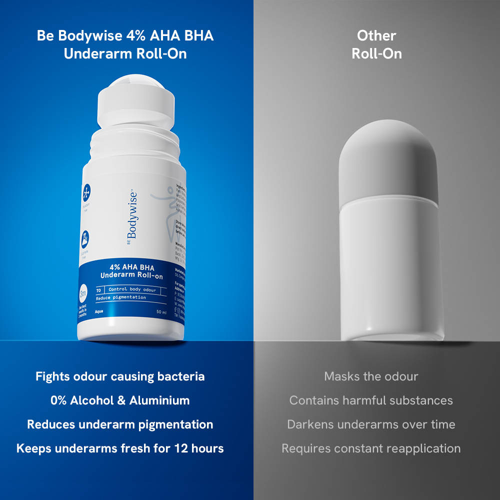 4% AHA BHA Underarm Roll On - Aqua | BWS9 - view 6