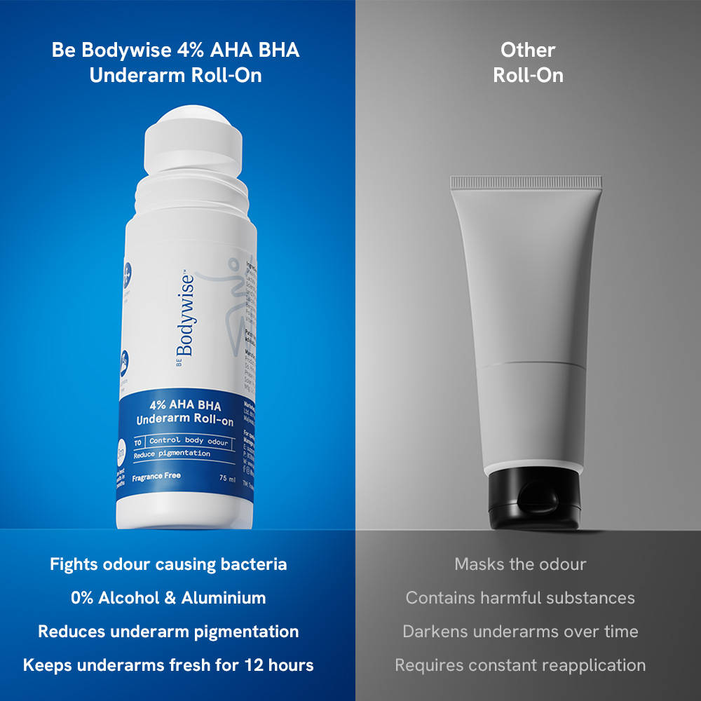 4% AHA BHA Fragrance Free Underarm Roll On - With 2% Lactic Acid & Alpha Arbutin | BWS9 - view 15