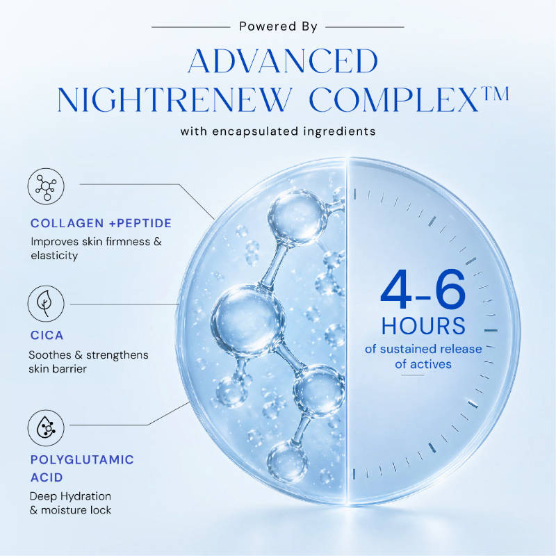 Balanced Barrier Creme with 5 Ceramides Complex+ Collagen+ Peptide for Damage Skin Barrier | FC3 - view 5