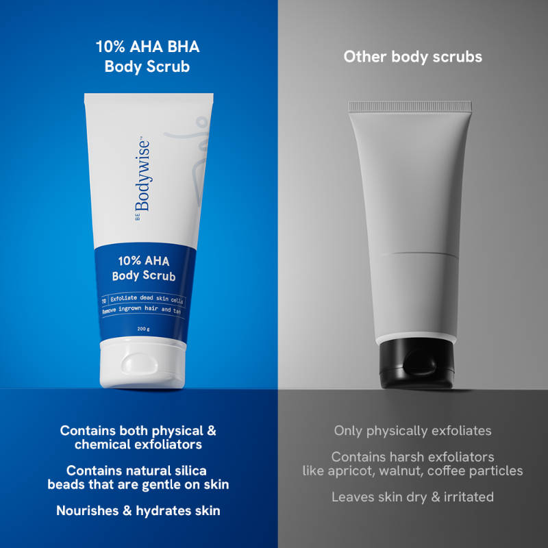 10% AHA Lactic Acid Body Scrub | BWS9 - view 7