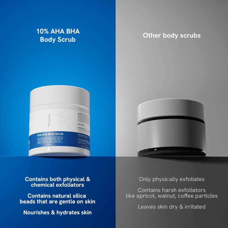 10% AHA Lactic Acid Body Scrub | BWS9 - view 15