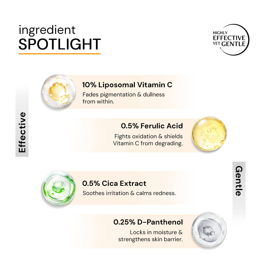 10% Vitamin C Face Serum with 0.5% Ferulic Acid, for Glowing Skin, Beginner-friendly | FC3 - view 3