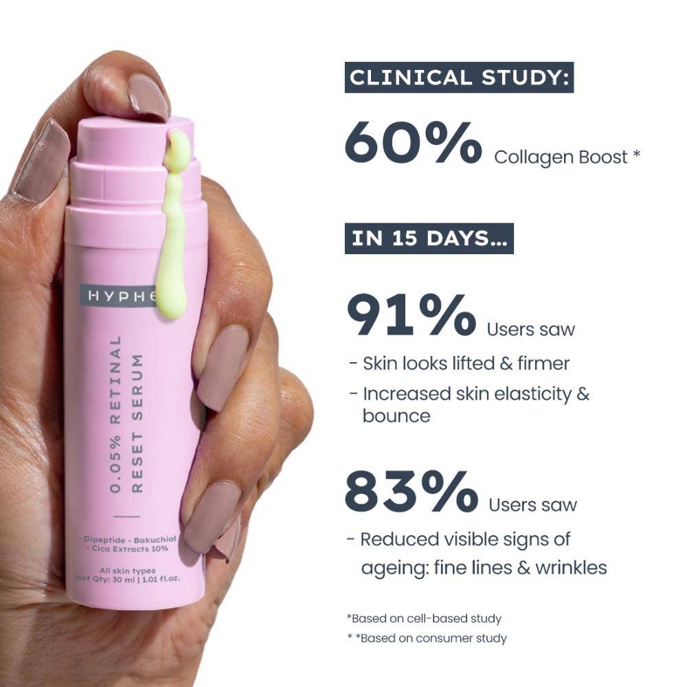 0.05% Retinal Reset, Retinol Derivative Serum for Anti Ageing, Reduces Fine Lines & Wrinkles | Z8 - view 5