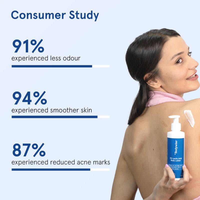 5% Lactic Acid Lotion & 4% AHA BHA Underarm Roll On for Skin Nourishment & Freshness | BWS9 - view 3