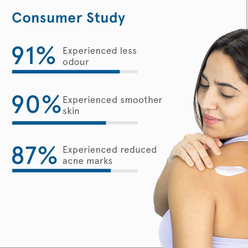 4% AHA BHA Underarm Roll On & 10% Niacinamide Body Lotion Glowing and Smooth Skin | BWS9 - view 4