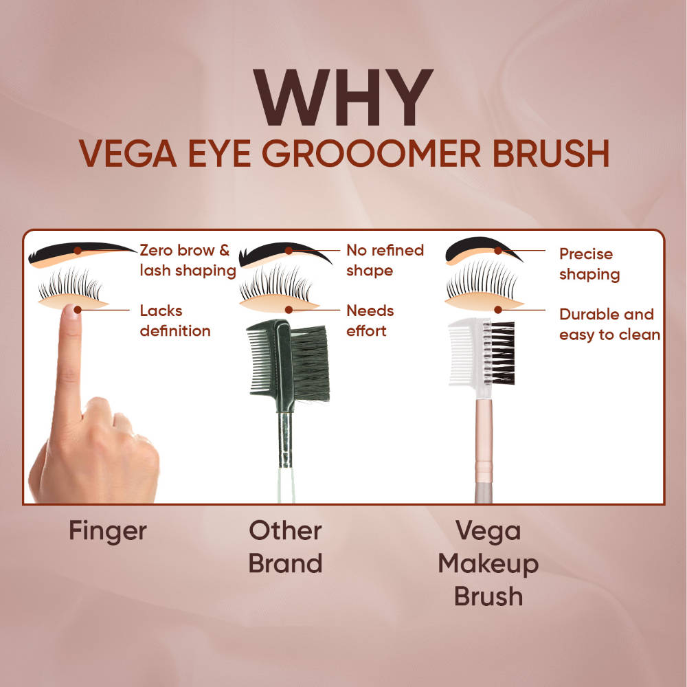 Eye Groomer For Eyelashes & Eyebrows With Soft Bristles (MBN-09) | E20 - view 5