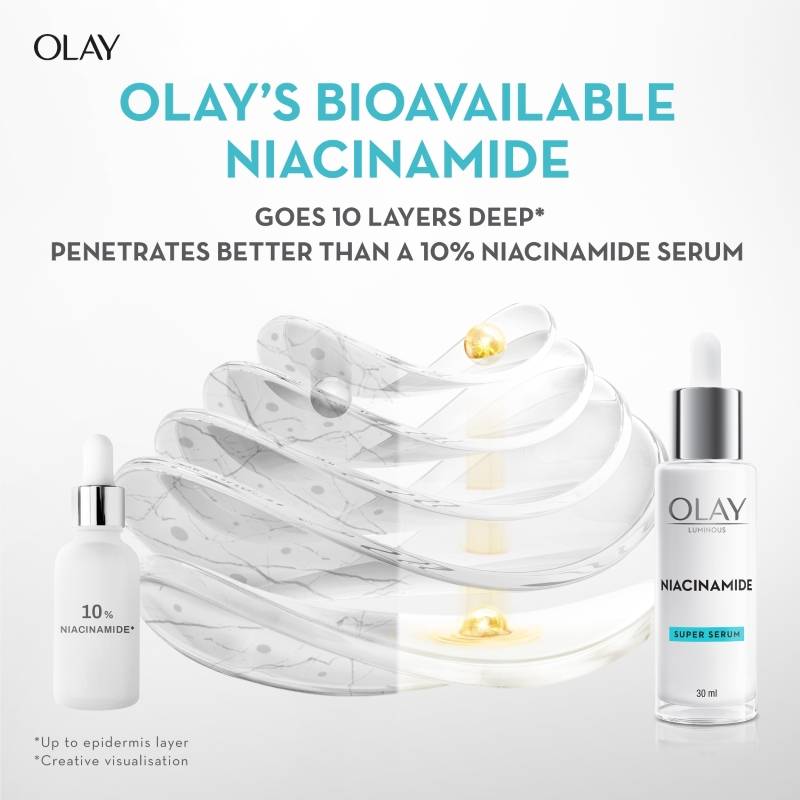 Niacinamide Face Serum For Clear & Even Skin, Fights Dark Spots & Dullness | Z8 - view 2