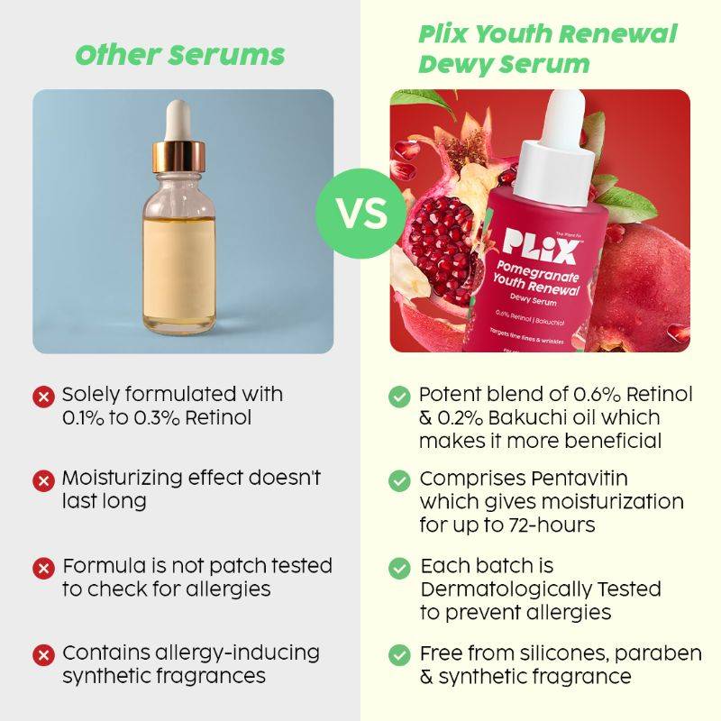 Pomegranate 0.6% Retinol & 0.2% Bakuchi Oil Night Face Serum To Reduce Fine Lines | PL1 - view 8