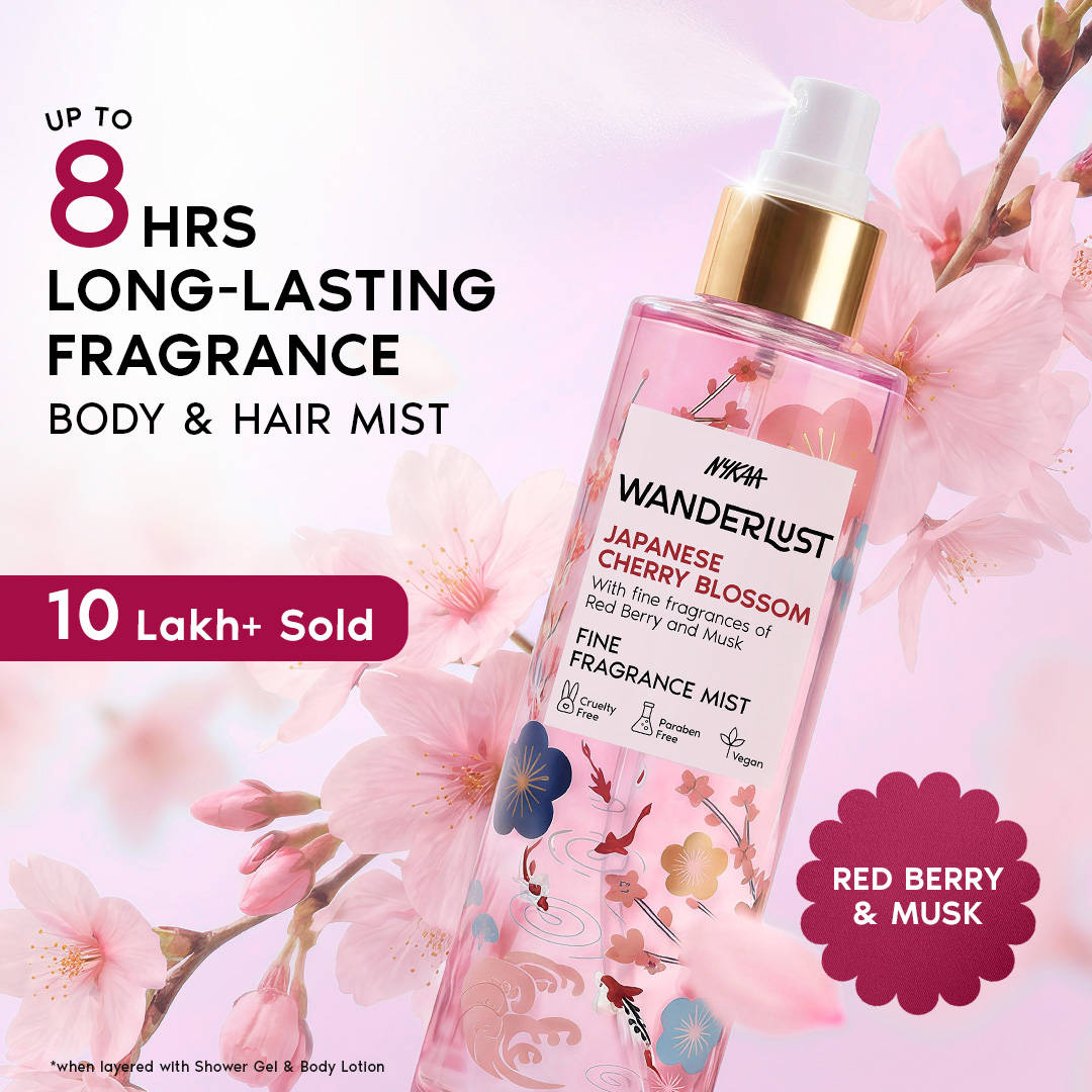 Nykaa Wanderlust 2-in-1 Body & Hair Perfume Mist Long Lasting Fragrance - Upto 8 hours | B20 - view 2