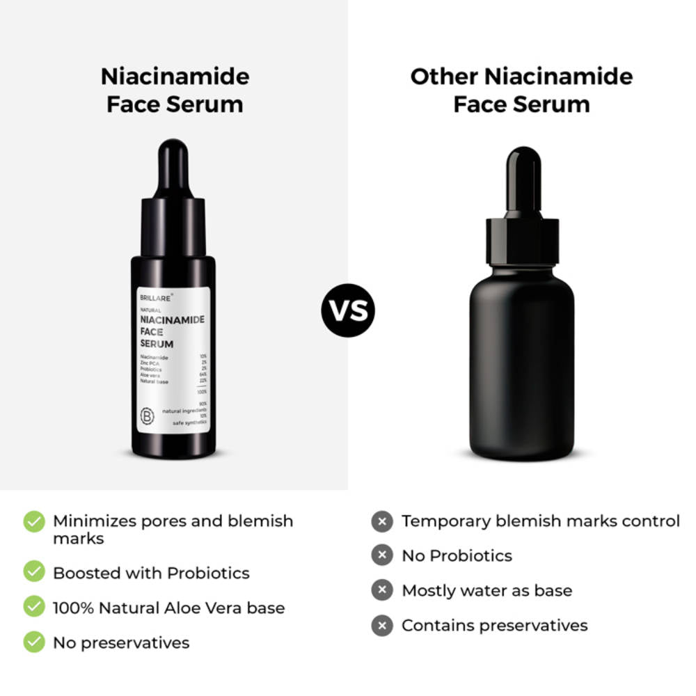 10% Niacinamide Face Serum for Oily & Acne Prone Skin Reduces Dark Spots & Open Pores | Z8 - view 8