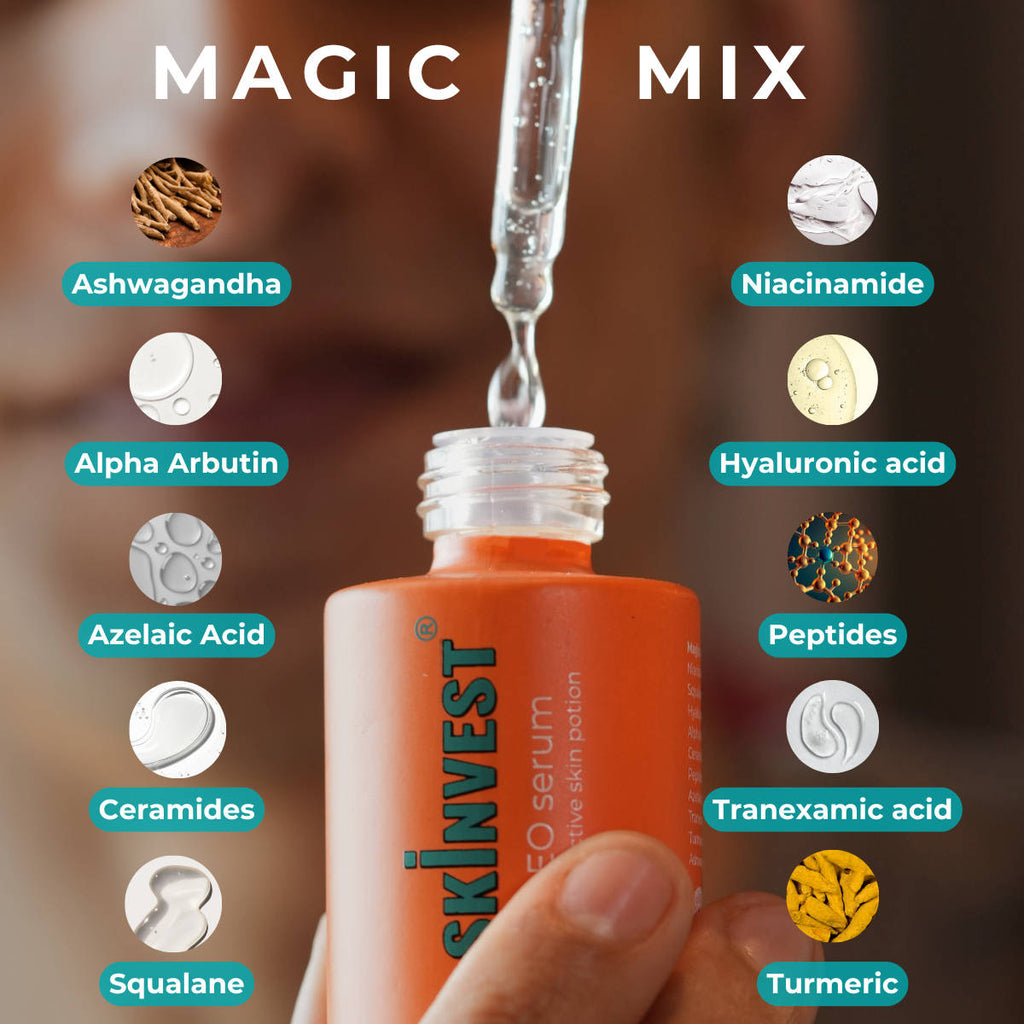 CEO face Serum for Acne, Pigmentation & Pores Niacinamide, Alpha Arbutin, Peptides | Z8 - view 4