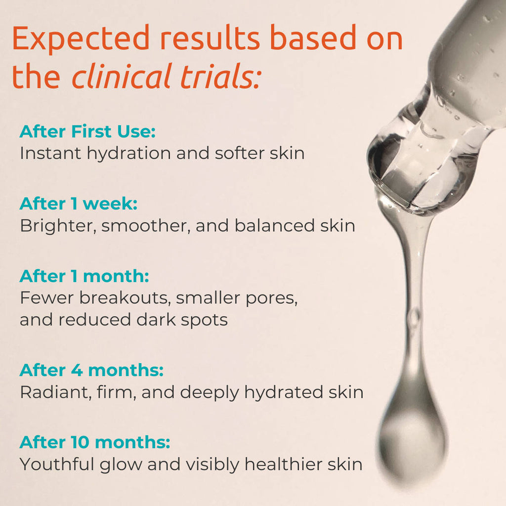 CEO face Serum for Acne, Pigmentation & Pores Niacinamide, Alpha Arbutin, Peptides | Z8 - view 6