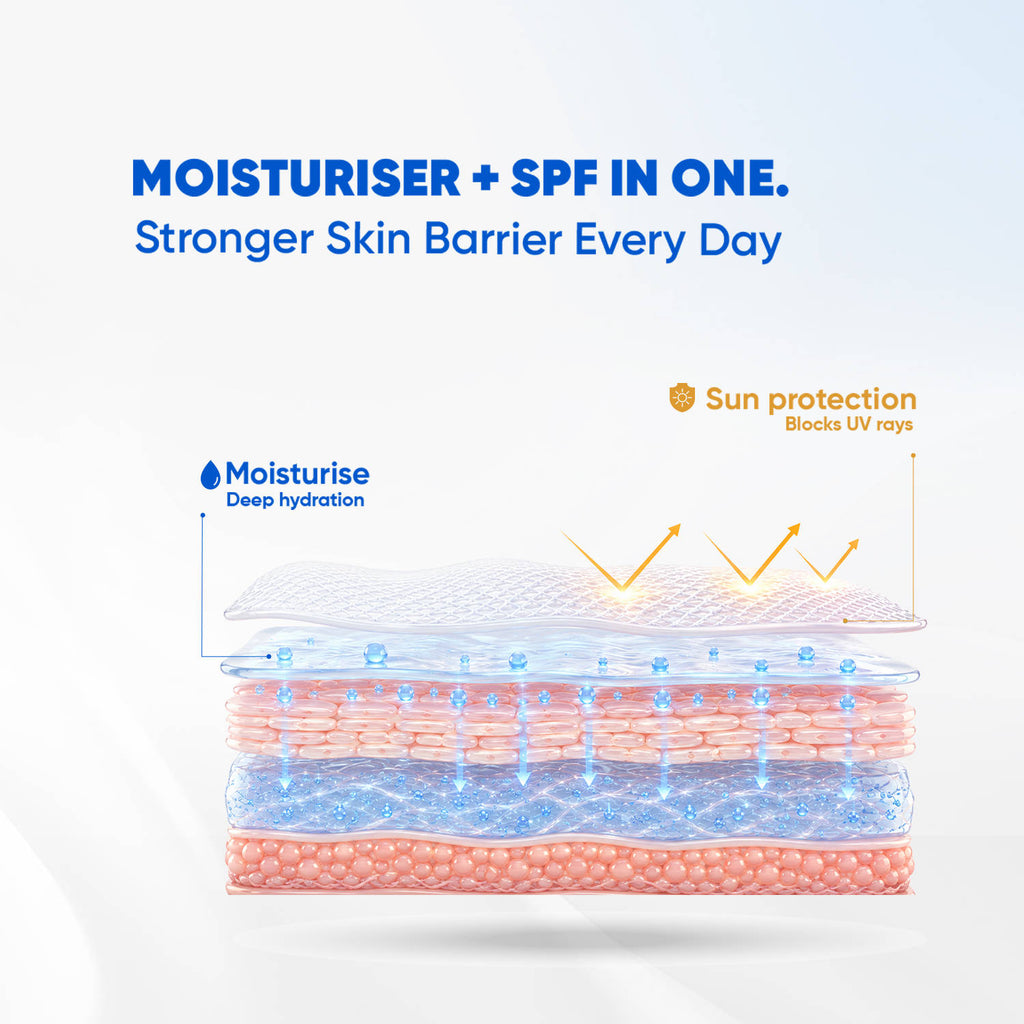 AC Moisturiser SPF 30 With Microencapsulated Sunscreen | FC3 - view 5