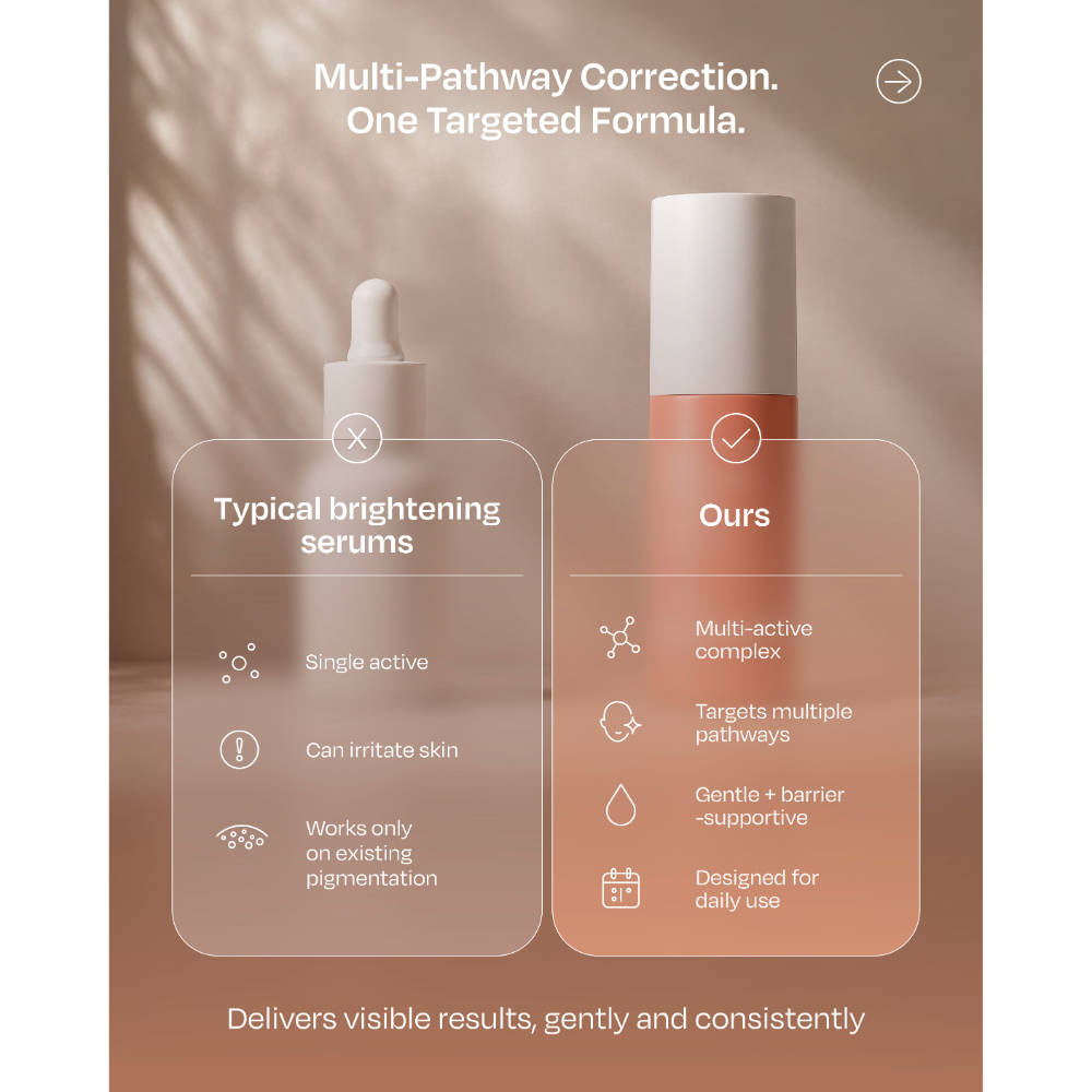 Active Brightening Complex Azelaic + Tranexamic Acid Serum | Z8 - view 4