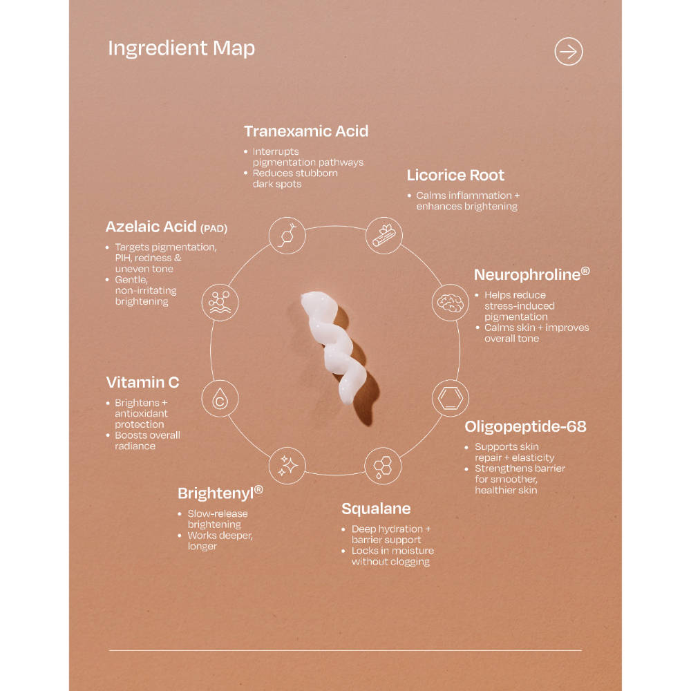 Active Brightening Complex Azelaic + Tranexamic Acid Serum | Z8 - view 5