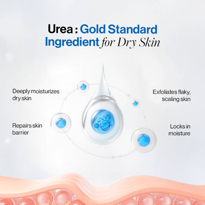 Urea Skin & Heel Repair Kit Combo | BWS9 - view 4