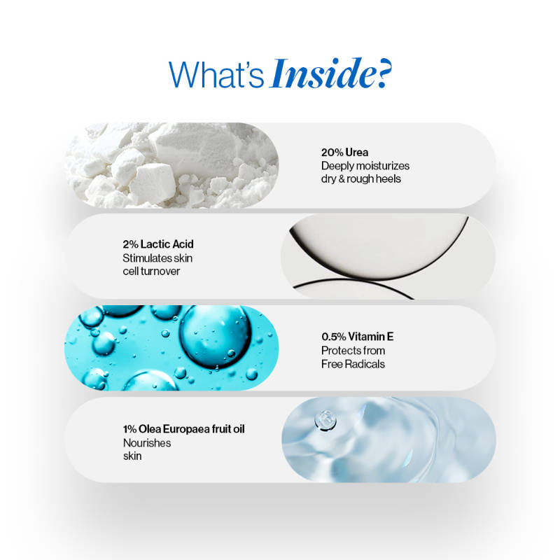 Urea Skin & Heel Repair Kit Combo | BWS9 - view 6