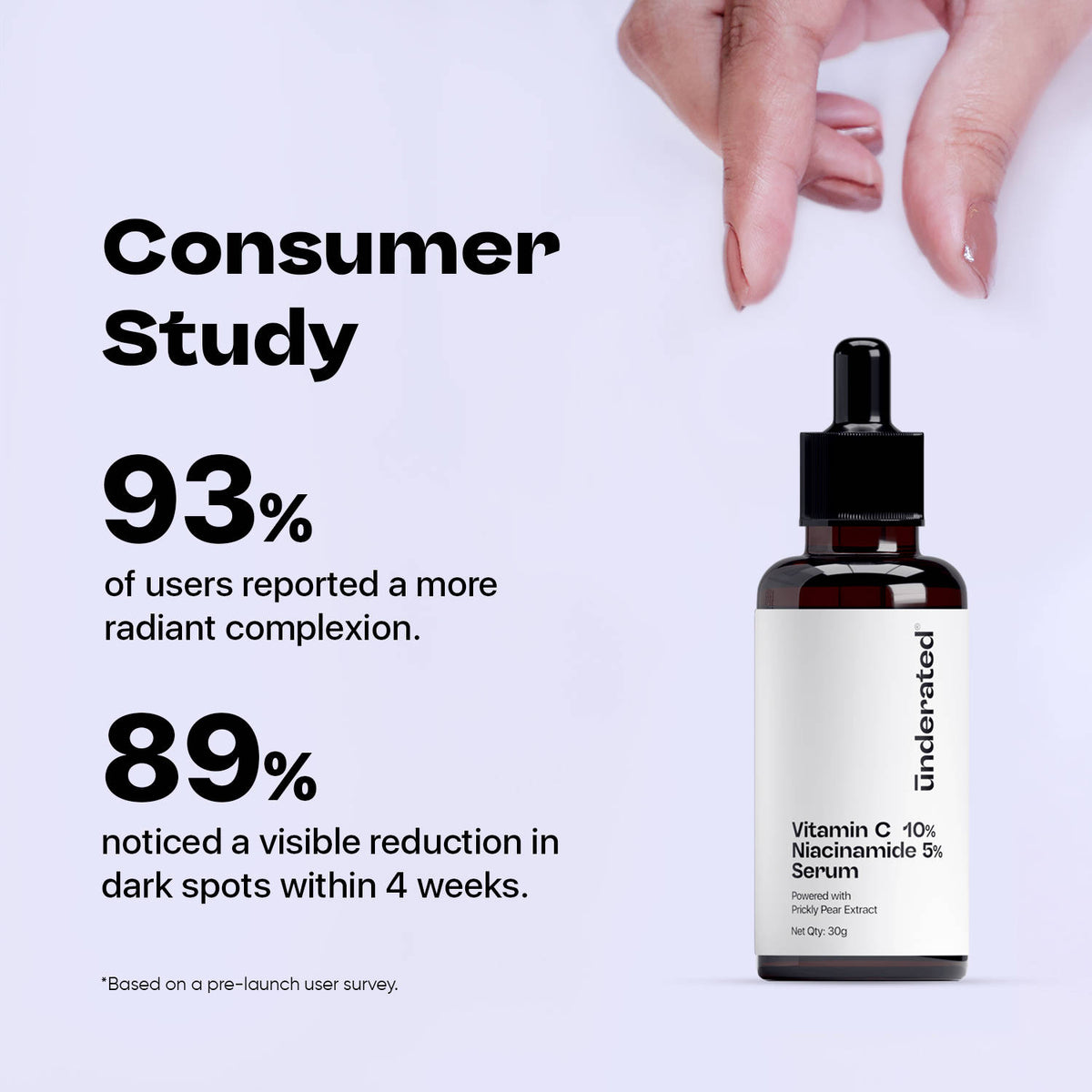 Vitamic C 10% Niacinamide 5% Serum | Z8 - view 2