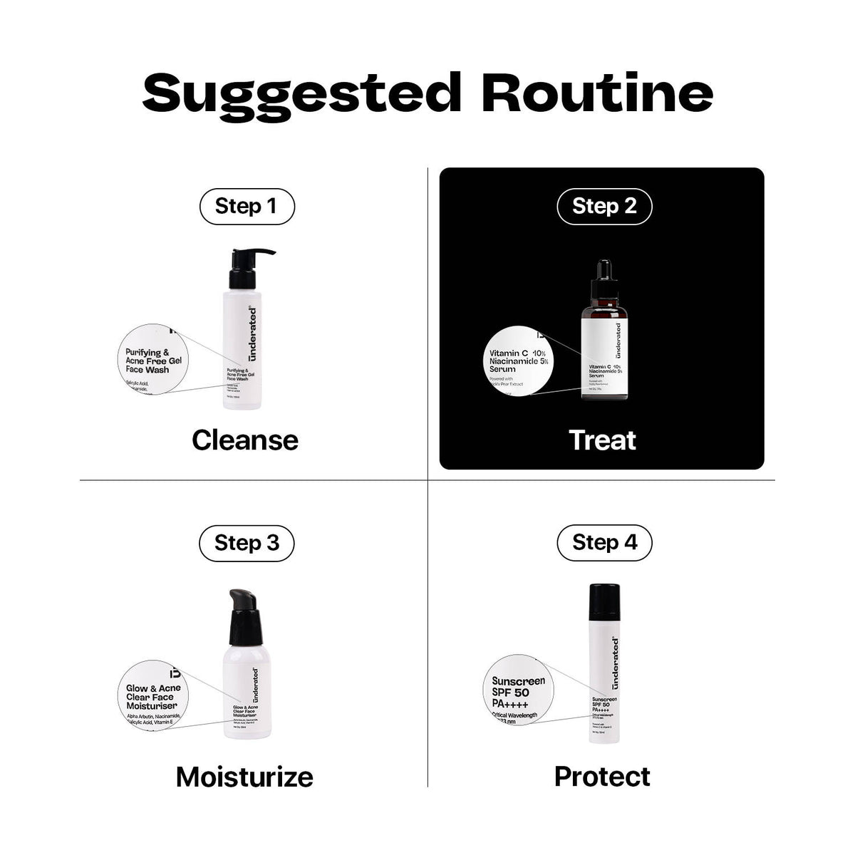 Vitamic C 10% Niacinamide 5% Serum | Z8 - view 5