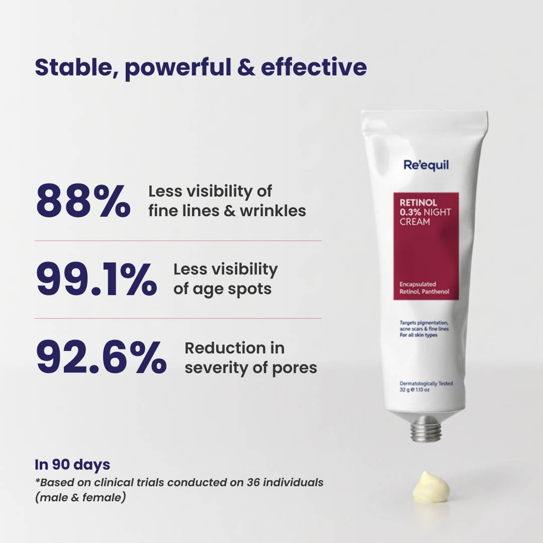 0.3% Retinol Night Cream | FC3 - view 3