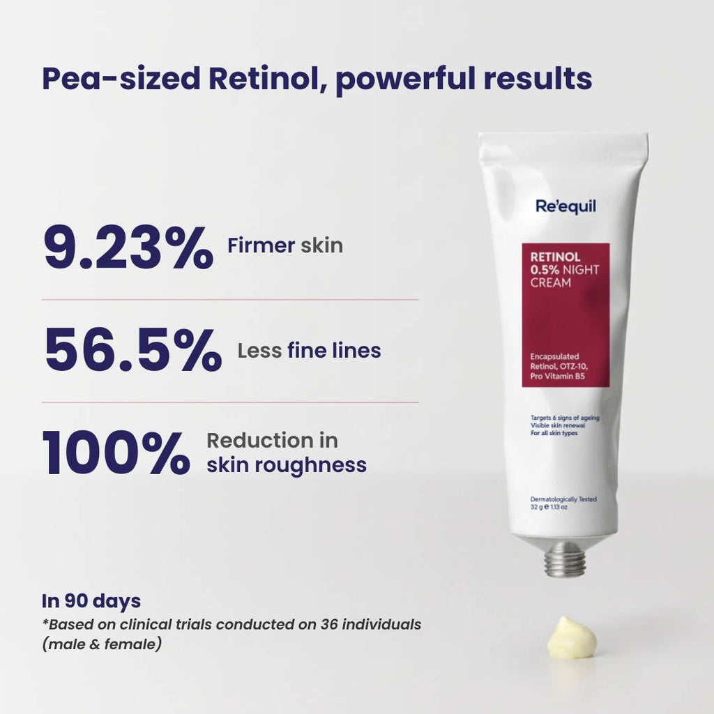 0.5% Retinol Night Cream | FC3 - view 3