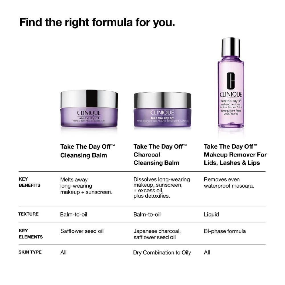 Take The Day Off Cleansing Balm (Makeup Remover) | F14 - view 9