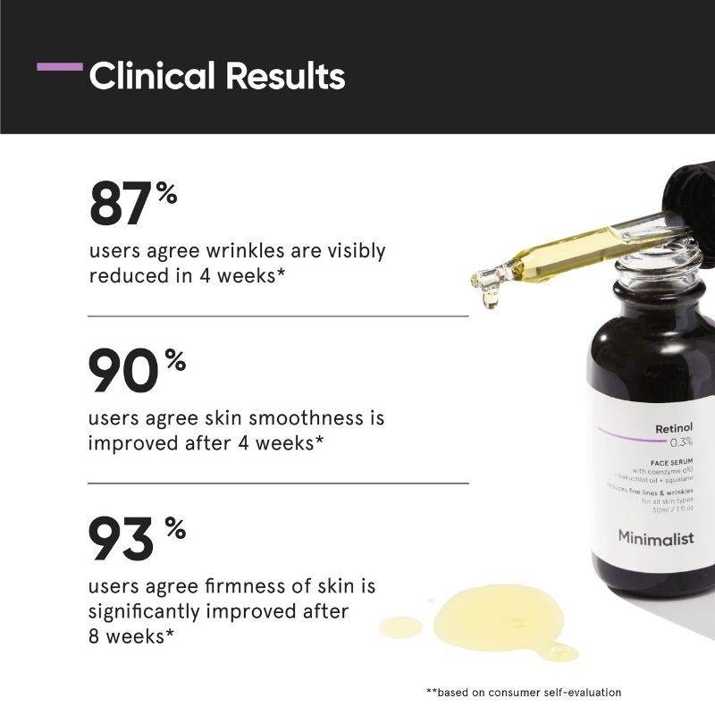 Retinol 0.3% Face Serum | Z8 - view 3