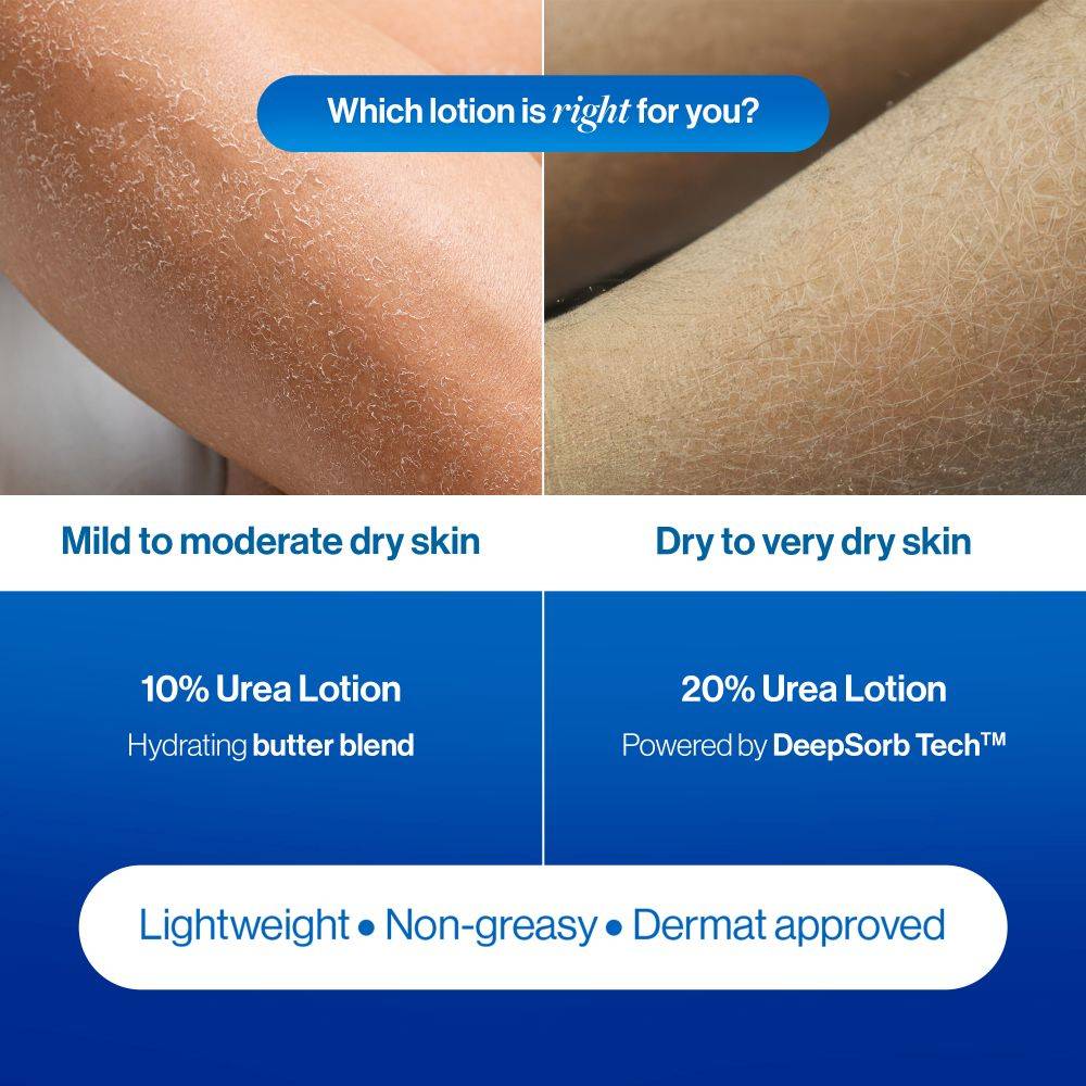 20% Urea Body Lotion - Advanced Formulation | BWS9 - view 4
