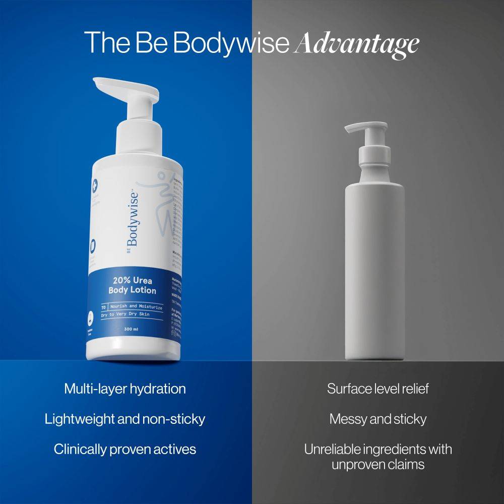 20% Urea Body Lotion - Advanced Formulation | BWS9 - view 7