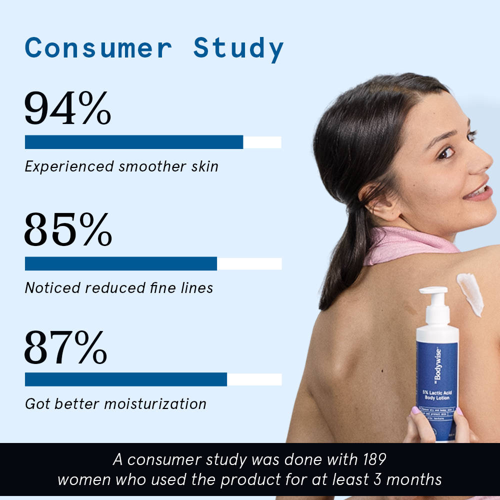 Lactic Acid Lotion - Pack Of 3 | BWS9 - view 3