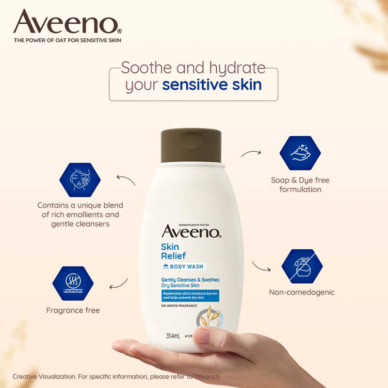 Skin Relief Body Wash & Lotion Combo| Cleanser & Moisturizer for Dry, Itchy & Sensitive Skin | B20 - view 3