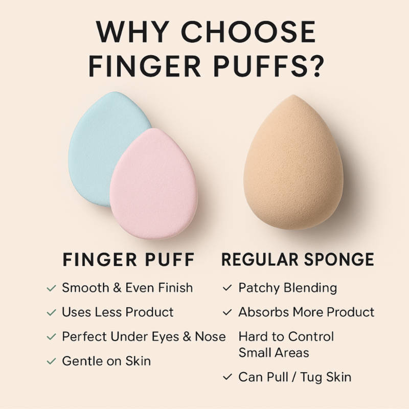 Mini Makeup Puffs, Pack of 2 Finger Cushion Blenders for Precise Makeup Application | C83 - view 4