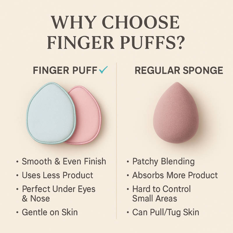 Mini Makeup Puffs, Pack of 2 Finger Cushion Blenders for Precise Makeup Application | C83 - view 8