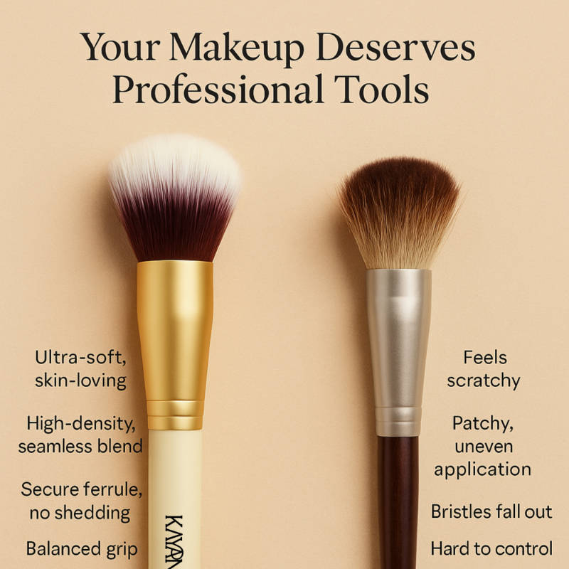 20-Piece Professional Makeup Brush Set for Face, Eyes & Lips – Complete Artist Kit. | T32 - view 4