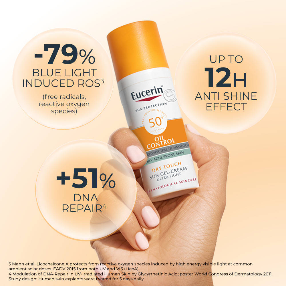 Oil Control Dry Touch Sunscreen Gel-Cream SPF 50+ | FC3 - view 3