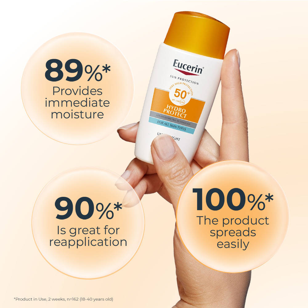 Hydro Protect Ultra-Light Sunscreen Fluid SPF50+ With Hyaluronic Acid Has Invisible Finish | FC3 - view 3