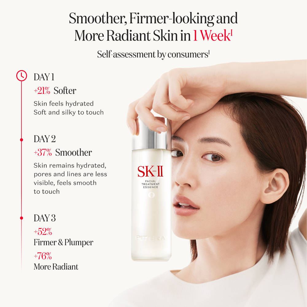 Facial Treatment Essence | FC3 - view 3