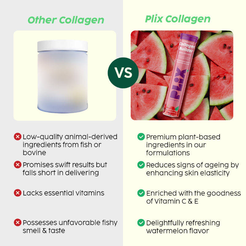 Collagen Builder Bubbly Effervescent Tablets Vitamin C & E for Hydrated Skin & Anti-Aging | PL1 - view 6