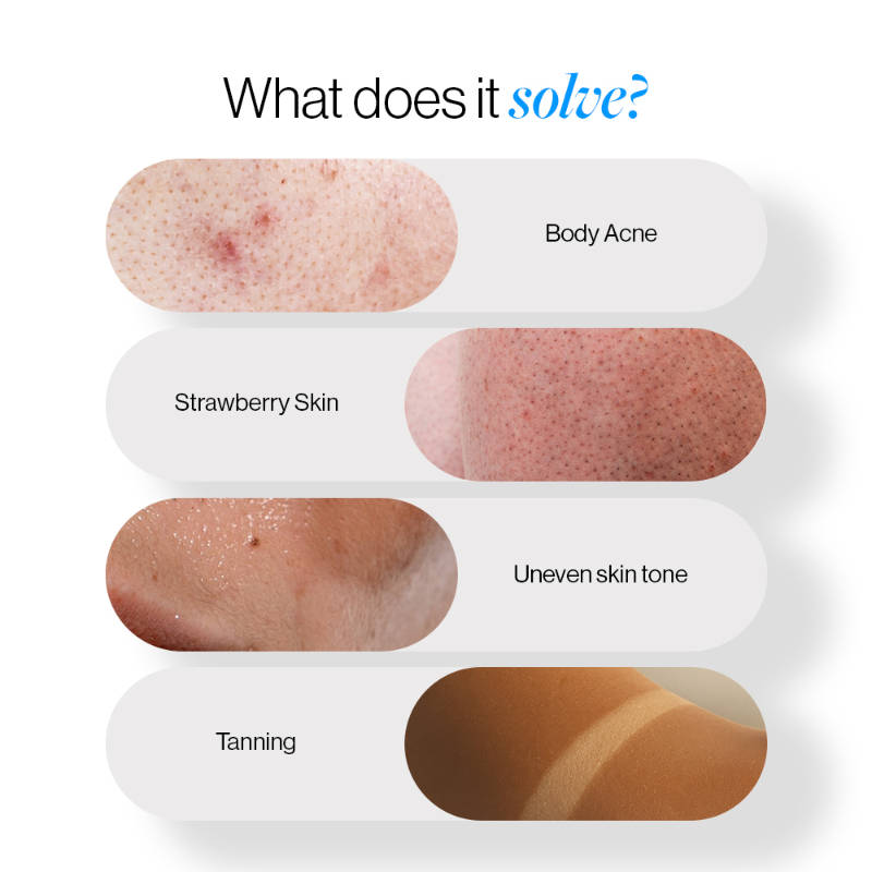 5% AHA BHA Exfoliating Body Wash | BWS9 - view 3