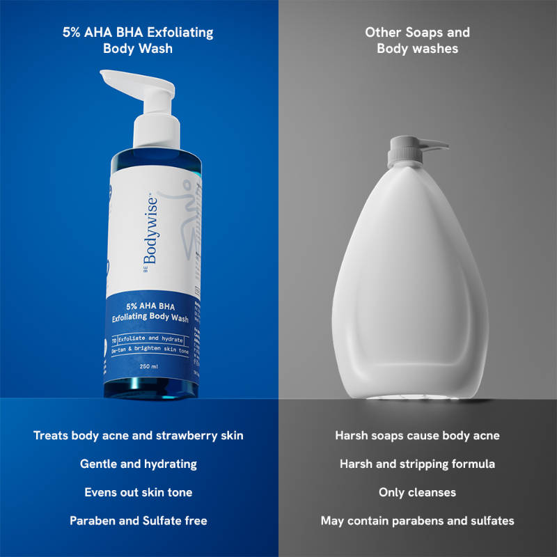 5% AHA BHA Exfoliating Body Wash | BWS9 - view 6