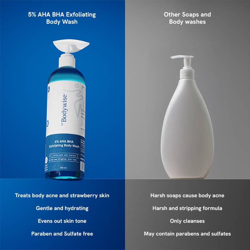 5% AHA BHA Exfoliating Body Wash | BWS9 - view 16