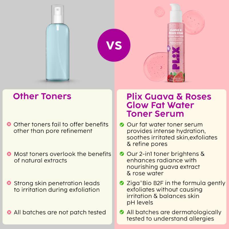 Guava & Roses Glow Fat Water Toner Serum | PL1 - view 7