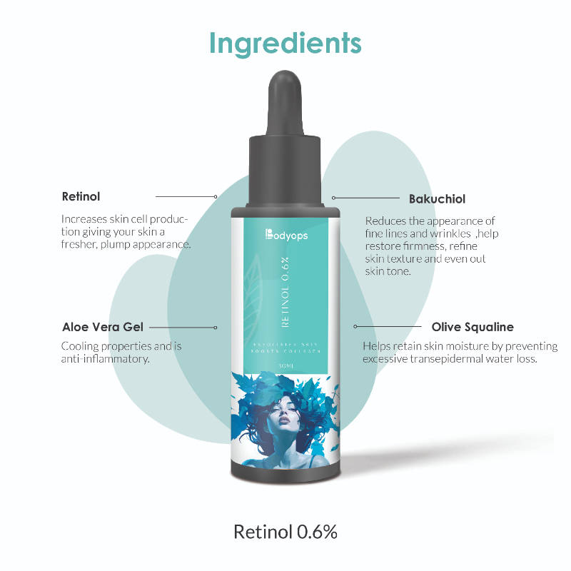0.6% Retinol Anti Aging Night Face Serum | Z8 - view 2