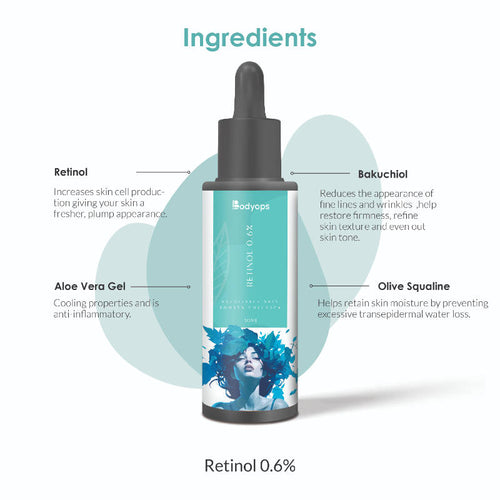 0.6% Retinol Anti Aging Night Face Serum | Z8 - view 2