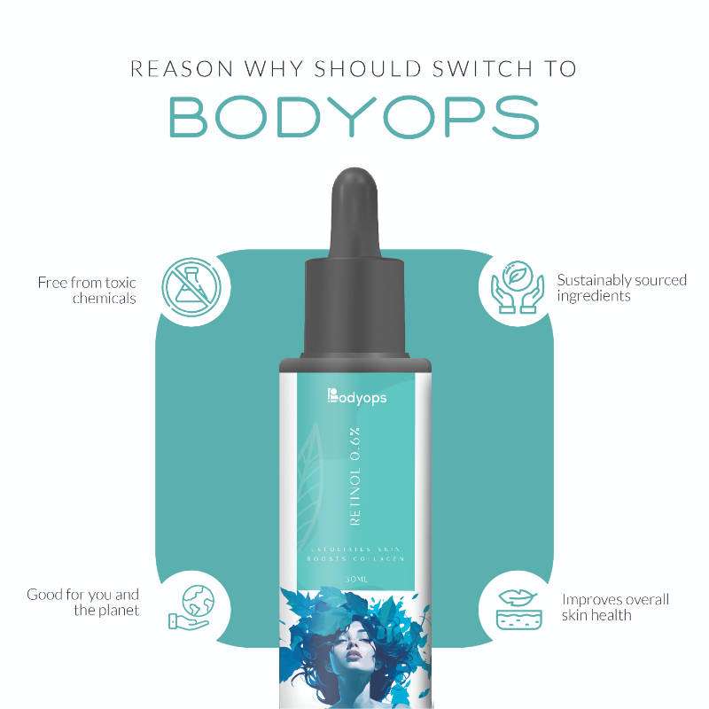 0.6% Retinol Anti Aging Night Face Serum | Z8 - view 4