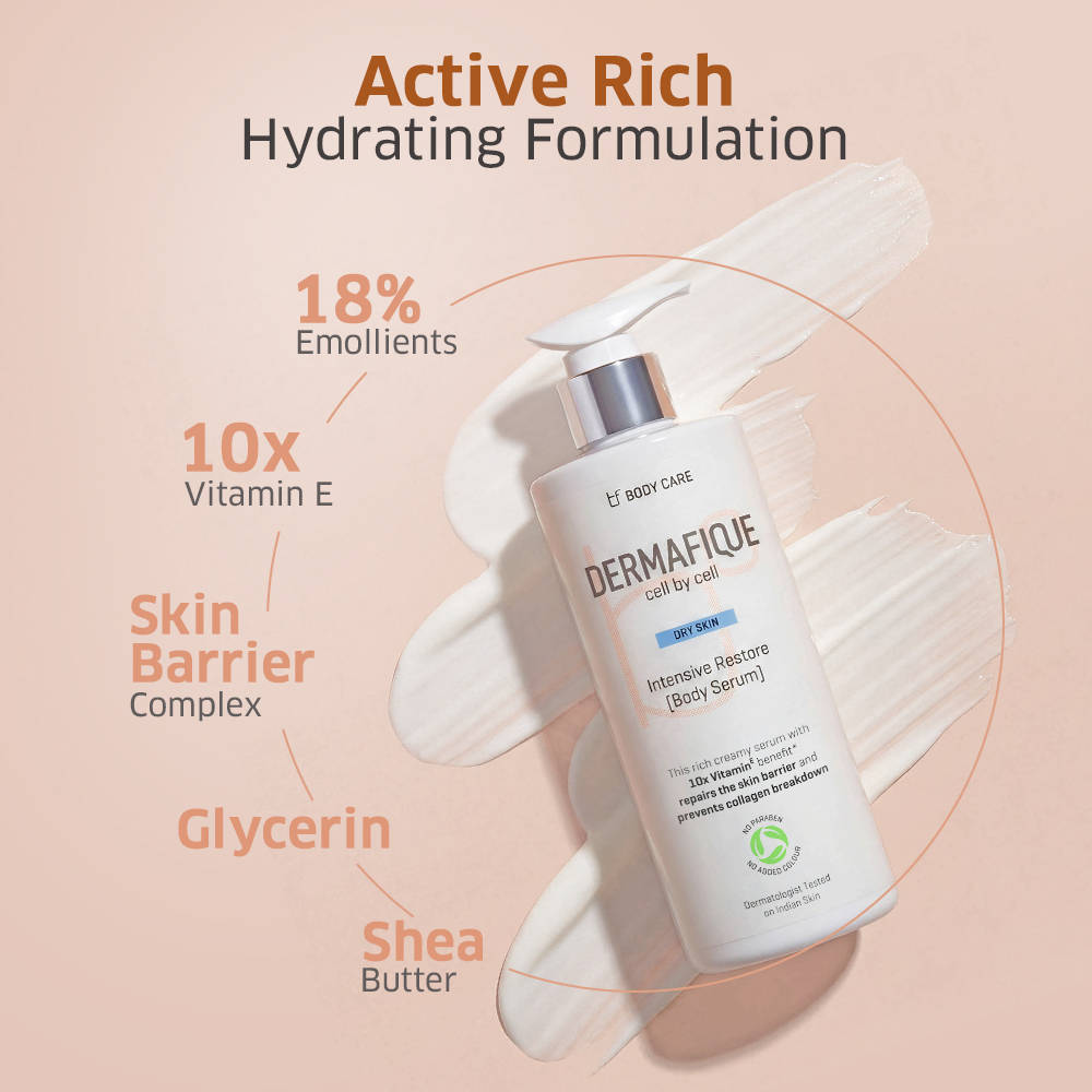 Intensive Restore Body Lotion Serum - 18% Emollients, Quick Absorbing & Non-Sticky | B20 - view 2